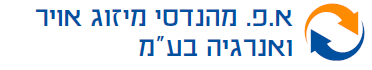 a.p. mizug avir.png